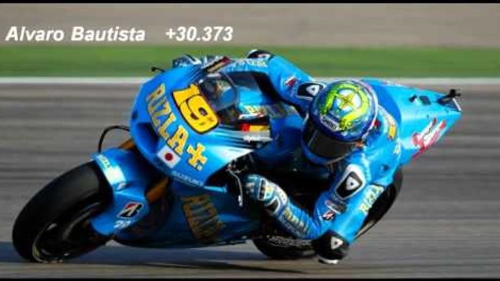 MotoGP 2011 - Round 14 - Aragon, Spain MotoGP 2011 - Round 14 - Aragon, Spain