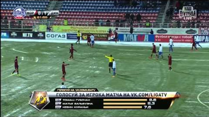 Футбол Мордовия Динамо 2014 12 04 19 03 смотреть онлайн Футбол Мордовия Динамо 2014 12 04 19 03