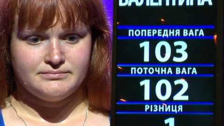 Зважені та щасливі 1 - Выпуск 16 - Часть 2 из 4 смотреть онлайн Зважені та щасливі 1 - Выпуск 16 - Часть 2 из 4