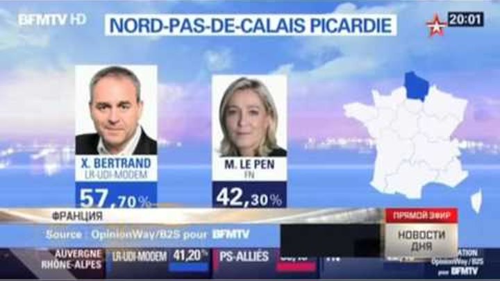 Партия Марин Ле Пен терпит поражение на выборах во Франции