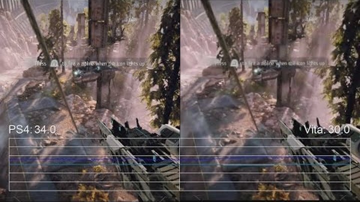 PS4 vs. PS Vita Remote Play Frame-Rate Tests