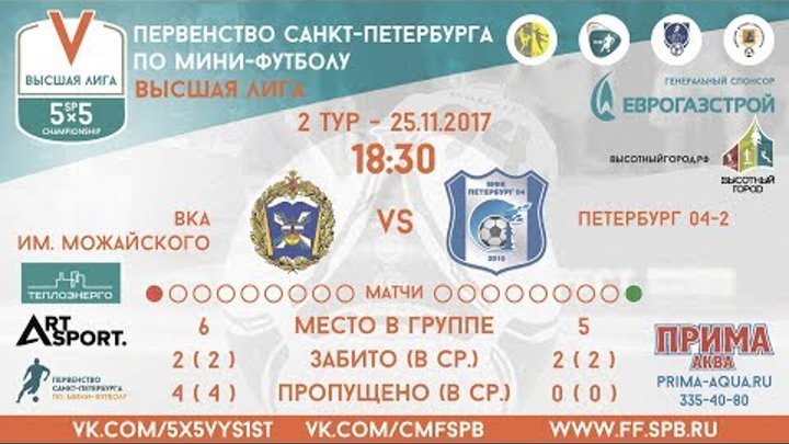 Первенство Санкт-Петербурга по мини-футболу. Высшая лига. ВКА им. Можайского — Петербург 04-2 Первенство Санкт-Петербурга по мини-футболу. Высшая лига. ВКА им. Можайского — Петербург 04-2