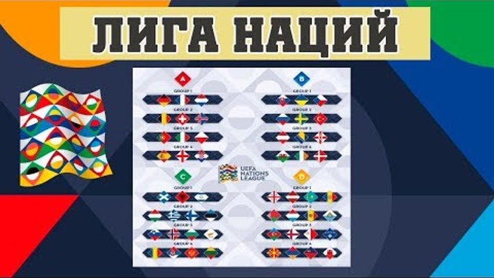 Футбол. Лига Наций УЕФА. Результаты. Таблицы. Последний день в группах. Швеция - Россия.