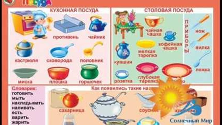 Таблицы Окружающий мир 5-6 лет . "Я познаю мир" А1 (13 листов + 16 карточек) - видео презентация. смотреть онлайн Таблицы Окружающий мир 5-6 лет . "Я познаю мир" А1 (13 листов + 16 карточек) - видео презентация.
