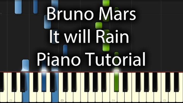 Tutorial Bruno Mars - It will Rain Piano (Twilight Breaking Dawn Soundtrack)