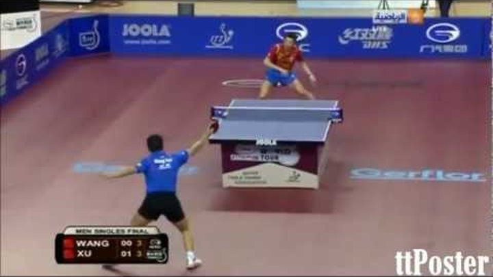 Qatar Open 2012: Xu Xin-Wang Hao Qatar Open 2012: Xu Xin-Wang Hao