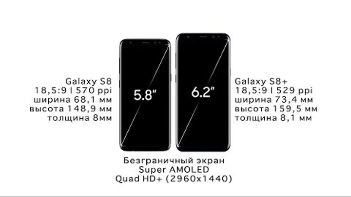 Samsung Galaxy S8 обзор смартфона | характеристики