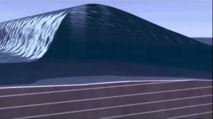 Formation of Tsunami (3d Simulation)