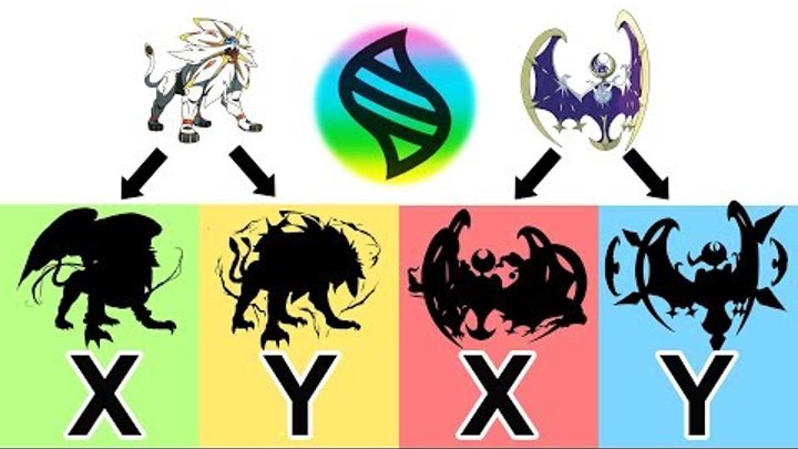 Future Pokemon Mega Evolutions: Mega Solgaleo X, Y - Mega Lunala X, Y #4. Future Pokemon Mega Evolutions: Mega Solgaleo X, Y - Mega Lunala X, Y #4.