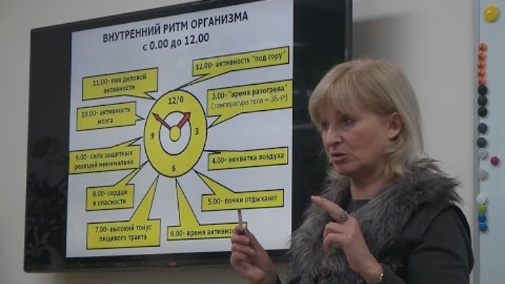 Секреты активного долголетия. Биоэнерготерапевт, Елена Трибулева. Минск, 07.12.16 Секреты активного долголетия. Биоэнерготерапевт, Елена Трибулева. Минск, 07.12.16