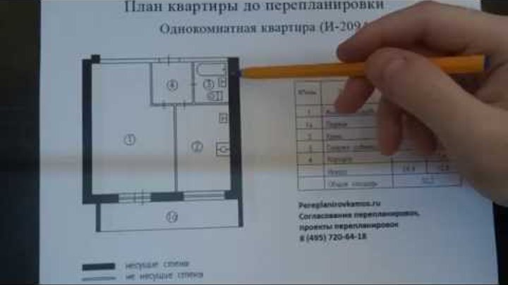 Варианты перепланировки однокомнатной квартиры в доме серии И-209А Варианты перепланировки однокомнатной квартиры в доме серии И-209А