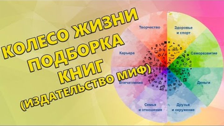 Колесо жизни | Подборка книг издательства МИФ | Книги для Колеса жизненного баланса Колесо жизни | Подборка книг издательства МИФ | Книги для Колеса жизненного баланса
