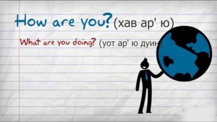 Английский Видео Разговорник #1 Приветствие / Школа Джобса Английский Видео Разговорник #1 Приветствие / Школа Джобса