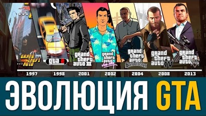 Эволюция серии игр Grand Theft Auto (GTA: 1997 - 2013)