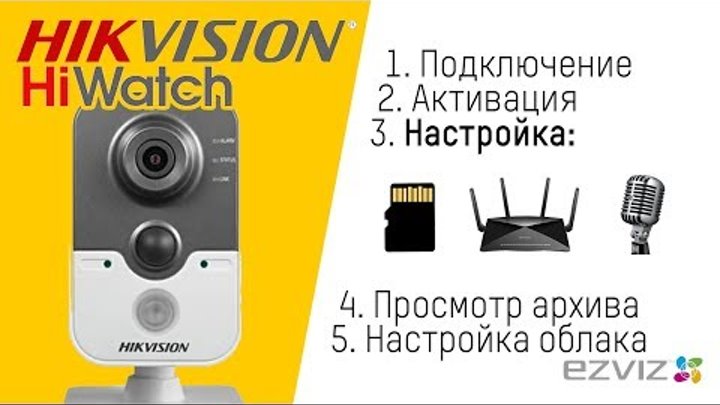 Настройка IP-камеры Hikvision / HiWatch, с картой памяти и Wi-Fi