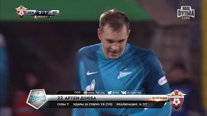Футбол. РФПЛ. 14-й тур. Зенит - Крылья Советов 3:1 89' Артём Дзюба (Дубль) (Пенальти) Футбол. РФПЛ. 14-й тур. Зенит - Крылья Советов 3:1 89' Артём Дзюба (Дубль) (Пенальти)