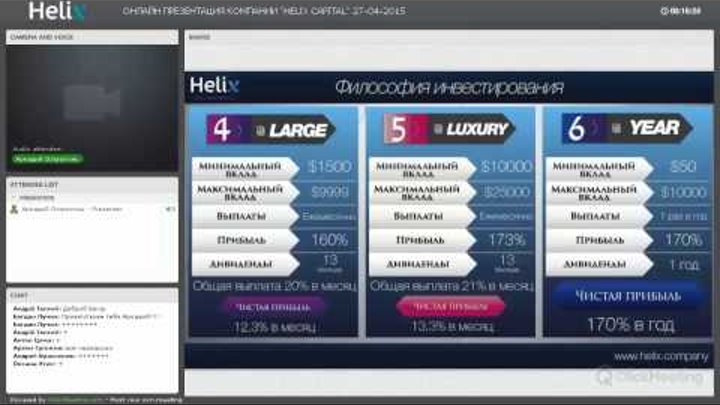 Презентация «Helix Capital Investments LTD» Презентация «Helix Capital Investments LTD»