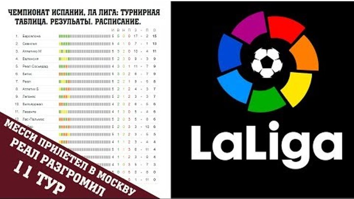 Футбол. Чемпионат Испании, 11 тур. Ла лига (Примера). Результаты. Турнирная таблица и расписание Футбол. Чемпионат Испании, 11 тур. Ла лига (Примера). Результаты. Турнирная таблица и расписание