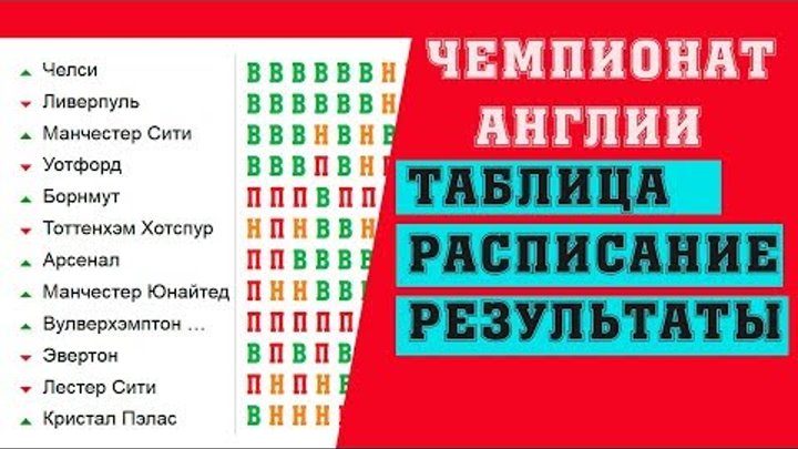 Футбол Чемпионат Англии 16 тур Результаты Таблица Расписание