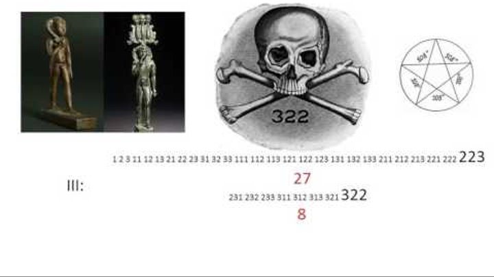 ∴ Skull & Bones ∴ (Череп и кости) ∴ смотреть онлайн ∴ Skull & Bones ∴ (Череп и кости) ∴