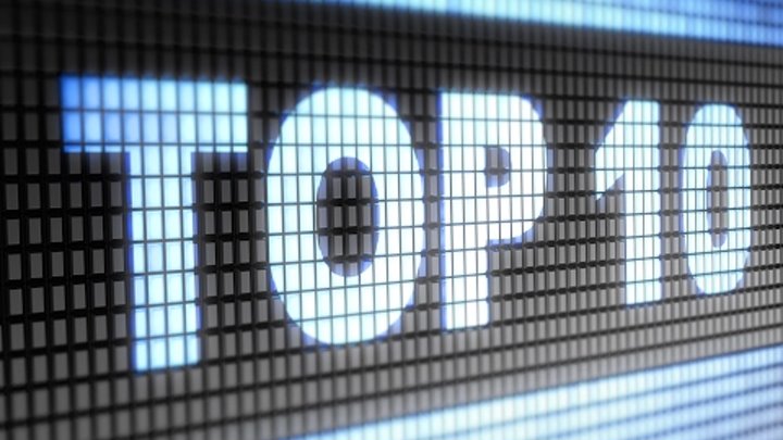 Открытое Первенство РХ. Сезон 2016-2017 гг. Лучшая 10-ка голов Открытое Первенство РХ. Сезон 2016-2017 гг. Лучшая 10-ка голов
