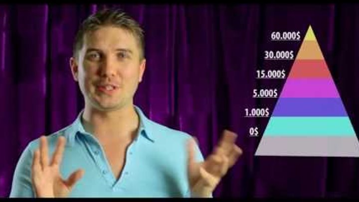 Сколько зарабатывают звёзды шоу-бизнеса (Пирамида)