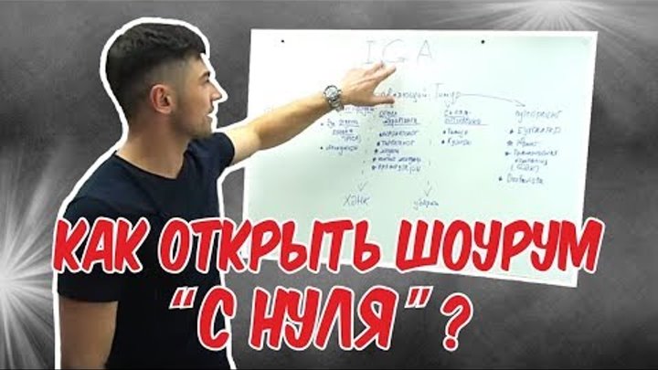 Как Открыть Магазин Одежды и Обуви «С НУЛЯ» | Интернет Магазин Одежды. Как Открыть Магазин Одежды и Обуви «С НУЛЯ» | Интернет Магазин Одежды.