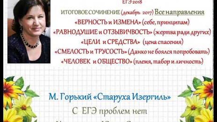 Максим Горький. Рассказ "Старуха Изергиль" Максим Горький. Рассказ "Старуха Изергиль"