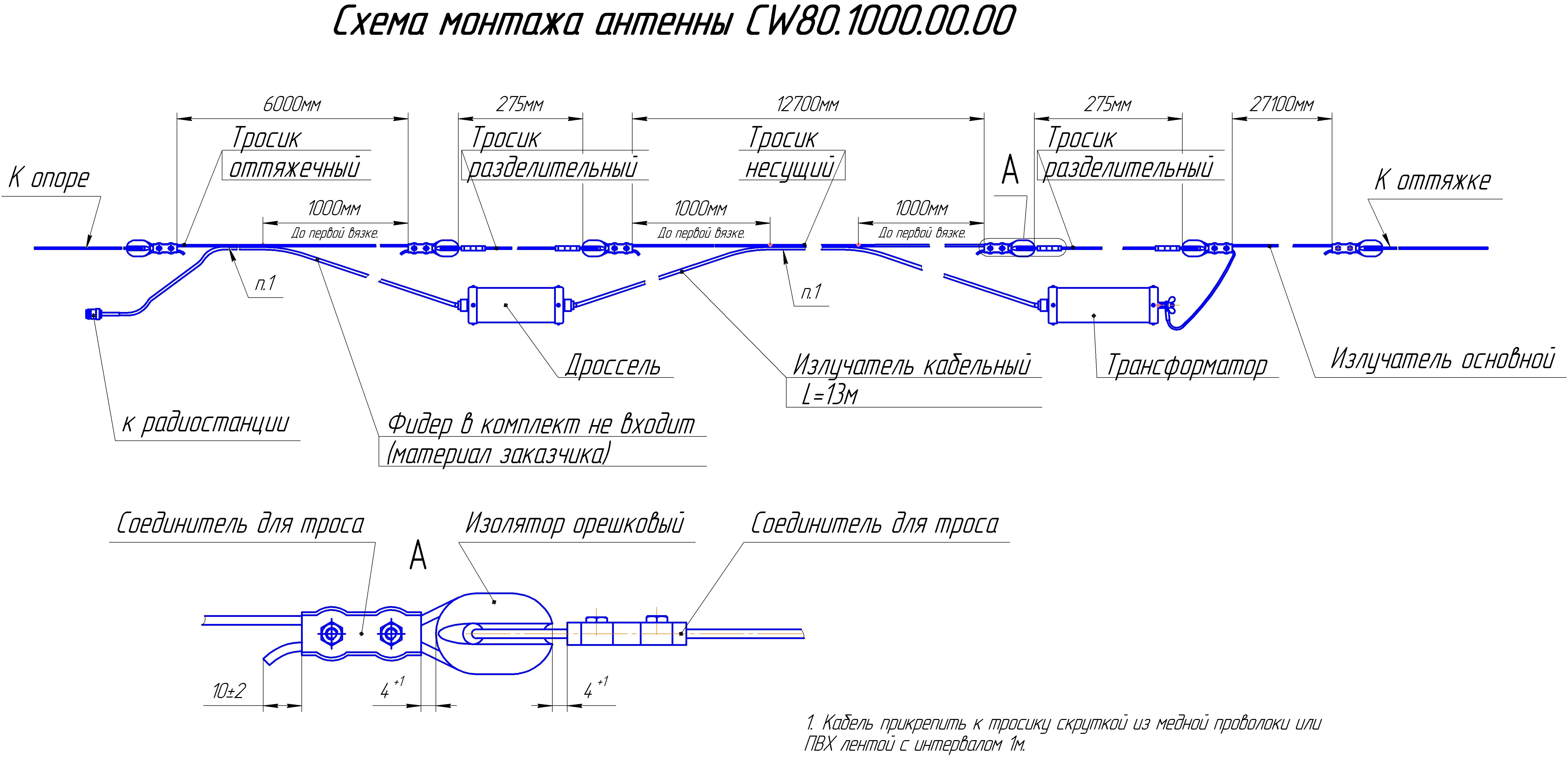Виндом схема. City-Windom (CW80.1000),. Кв антенна City-Windom cw80100. Антенна City Windom 10-40 метров. Антенна Радиал CW80.1000.