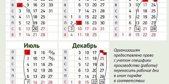 Апрель перенос рабочих дней. Перенос рабочих дней в мае. Рабочие дни в мае 2024 в Беларуси и переносы. Какими дни вы занимаетесь рабочие переносы.