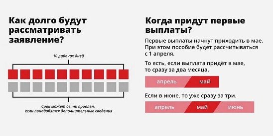 Когда придут пособия в сентябре 2024 года. Когда приходят пособия с 8 до 17. Как выплачивается пособие с 8 до 17.