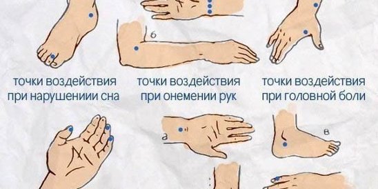 Рука на выключателе. Пульт управления вектор. Выключатель раскраска для детей. Как отключить руку. Как убрать управления жестами.