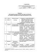 436н приказ минздрава